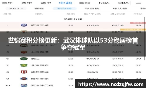 平博pinnacle体育p平台