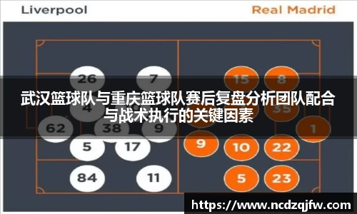 武汉篮球队与重庆篮球队赛后复盘分析团队配合与战术执行的关键因素