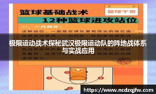 极限运动战术探秘武汉极限运动队的阵地战体系与实战应用