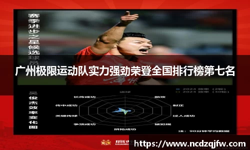广州极限运动队实力强劲荣登全国排行榜第七名