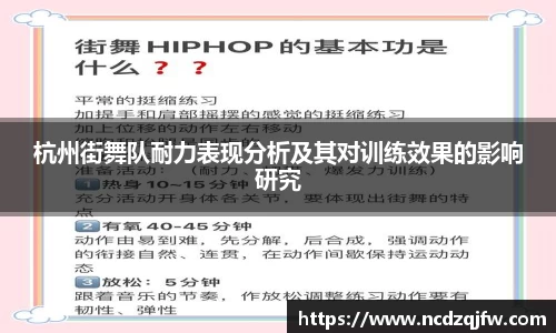 杭州街舞队耐力表现分析及其对训练效果的影响研究