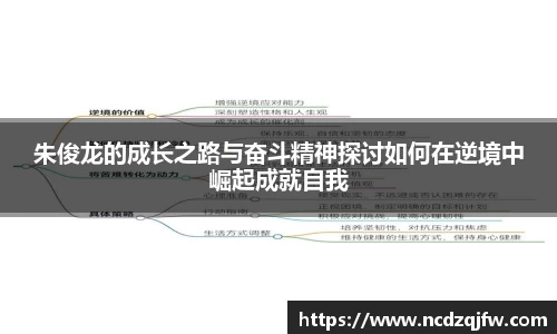 朱俊龙的成长之路与奋斗精神探讨如何在逆境中崛起成就自我