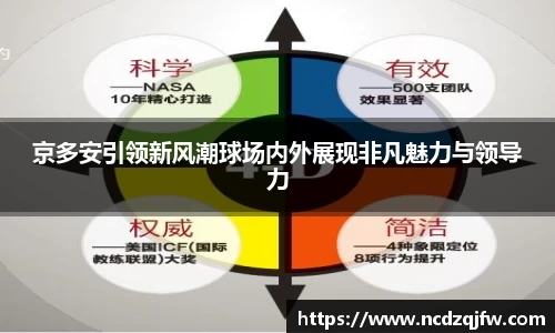 京多安引领新风潮球场内外展现非凡魅力与领导力