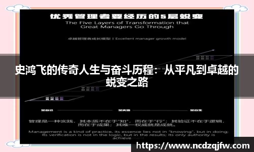 史鸿飞的传奇人生与奋斗历程：从平凡到卓越的蜕变之路