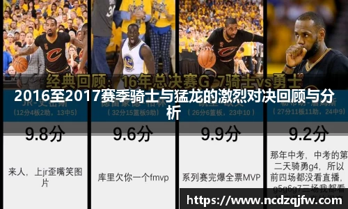 2016至2017赛季骑士与猛龙的激烈对决回顾与分析