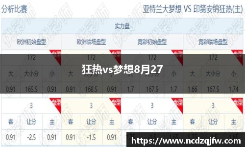 狂热vs梦想8月27