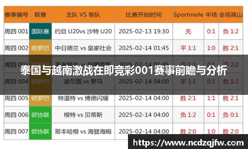 泰国与越南激战在即竞彩001赛事前瞻与分析