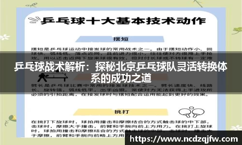乒乓球战术解析：探秘北京乒乓球队灵活转换体系的成功之道