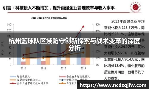 杭州篮球队区域防守创新探索与战术变革的深度分析