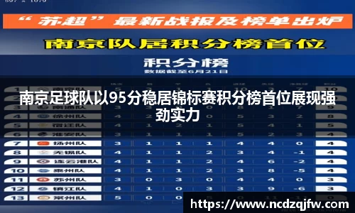 南京足球队以95分稳居锦标赛积分榜首位展现强劲实力