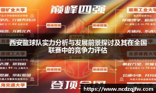 西安篮球队实力分析与发展前景探讨及其在全国联赛中的竞争力评估